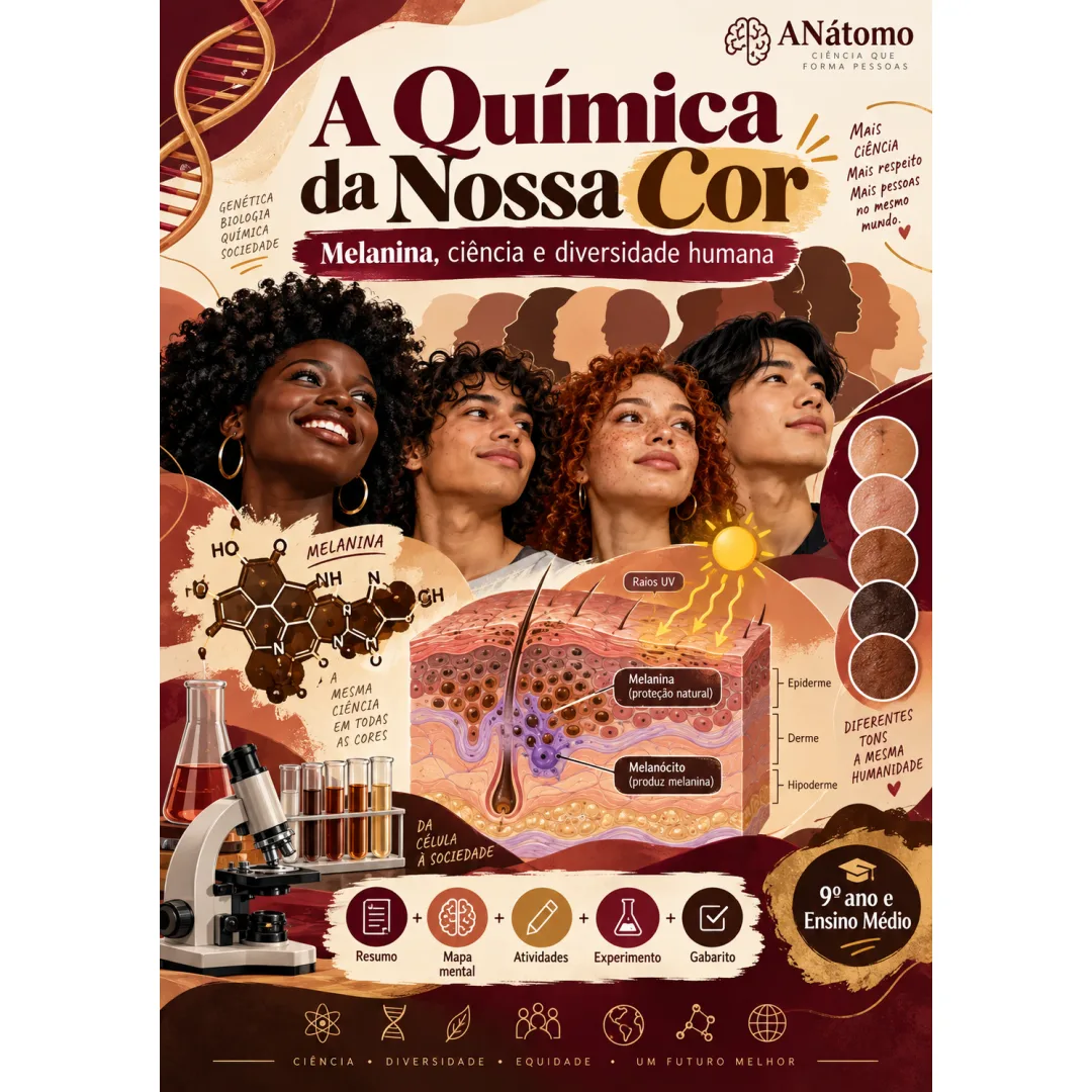 A Química da Nossa Cor —  Atividades, Mapa Mental, Experimentos e Jogos. 9º ano e Ensino médio, Consciência Negra - PDF 