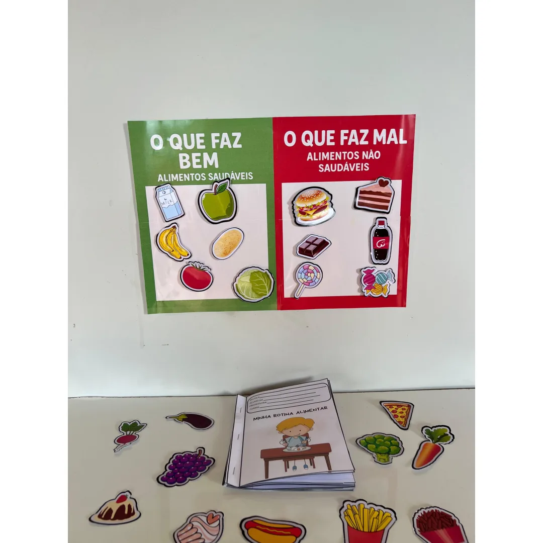 ALIMENTAÇÃO SAUDÁVEL: PAINEL+ ATIVIDADE