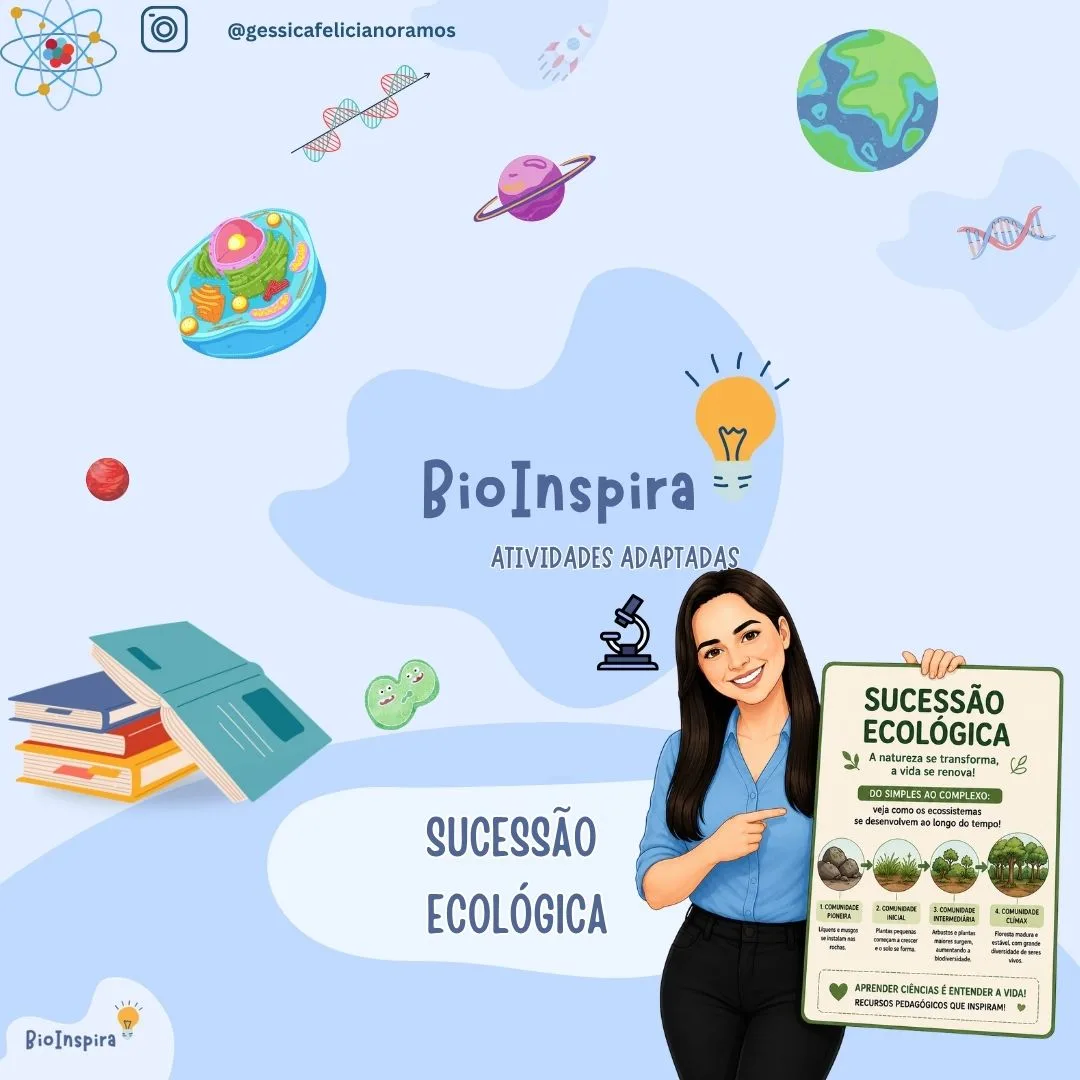 Atividades Adaptadas sobre Sucessão Ecológica: Desenvolvimento dos Ecossistemas (Educação Especial e AEE) 🌱🌳🌿