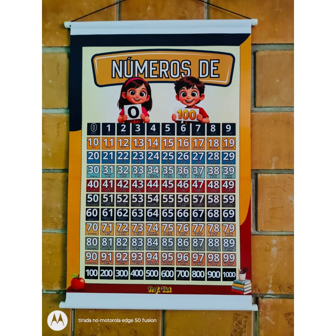 ✨ BANNER NUMERAIS DE 0 A 100 – COM ESCRITA POR EXTENSO ✨