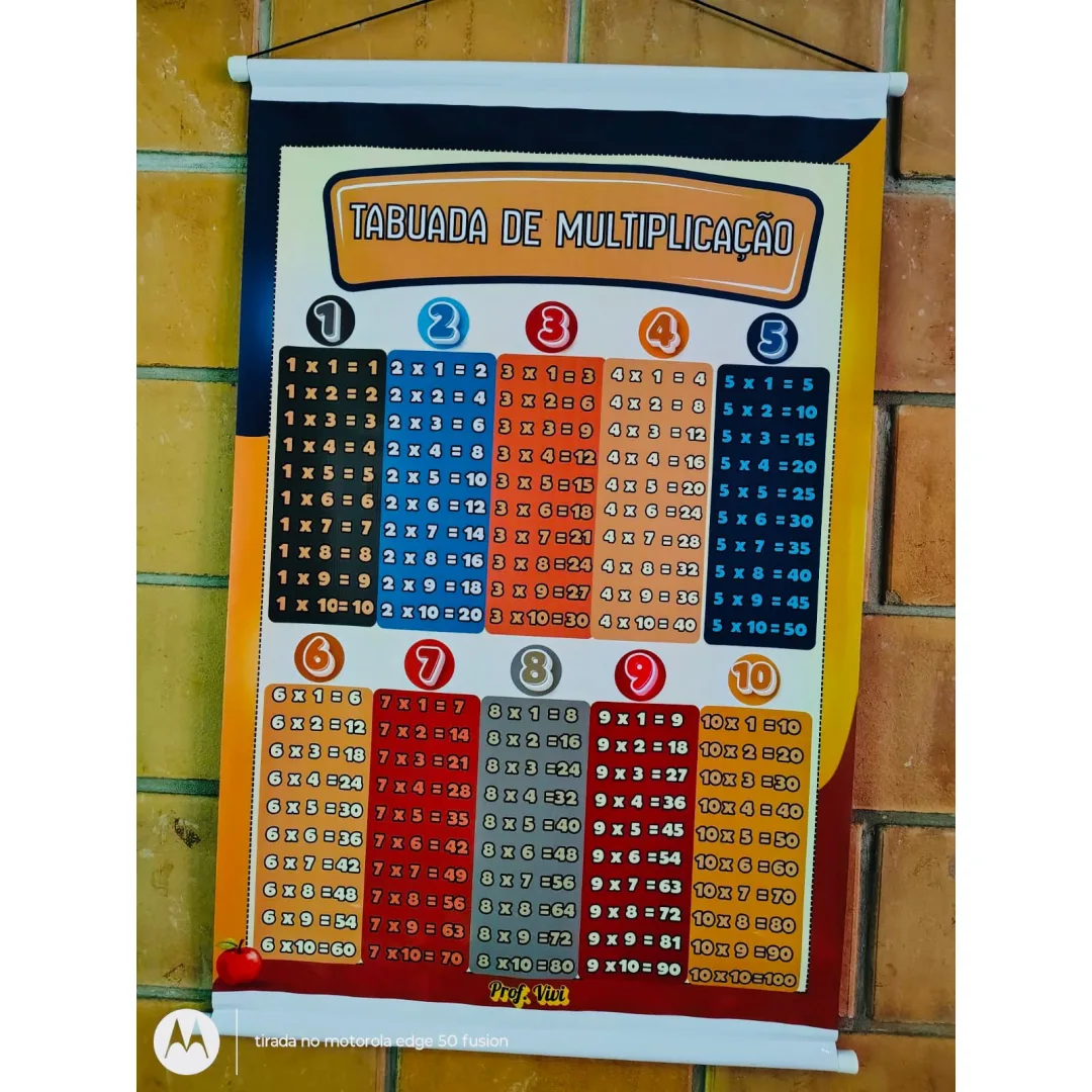 ✨ BANNER TABUADA DE MULTIPLICAÇÃO ✨