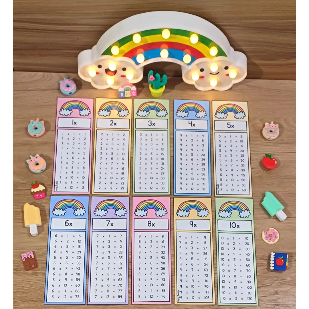 CARDS / CHAVEIRO / MARCA PÁGINAS DA TABUADA DA MULTIPLICAÇÃO