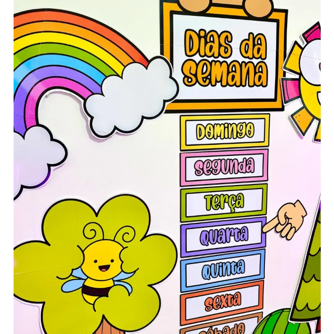 Cartaz Dias da Semana