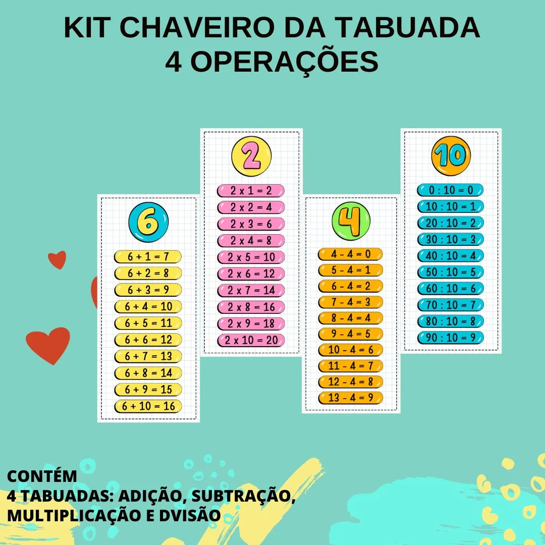 CHAVEIRO DA TABUADA DAS 4 OPERAÇÕES