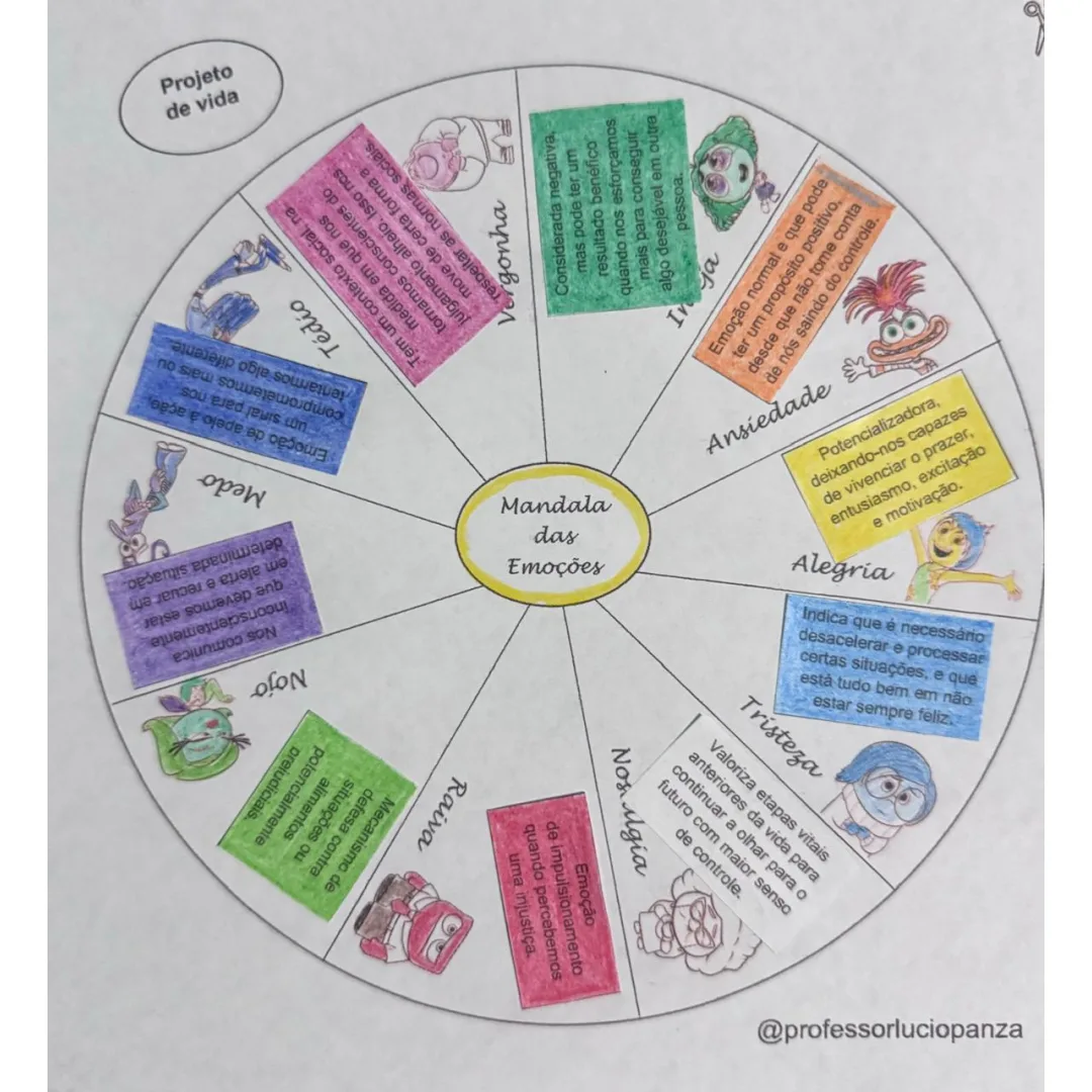 Divertidamente Mandala Lúdica Sócio-emocional Recorte e Colagem em PDF Interdisciplinar/Projeto de Vida 6° ao 9° Ano