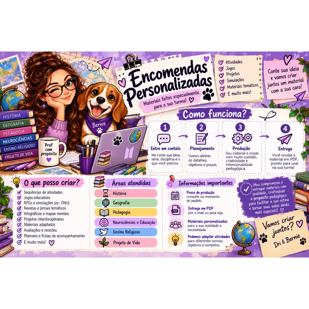 Materiais Pedagógicos Personalizados em PDF | Atividades, Jogos e Projetos