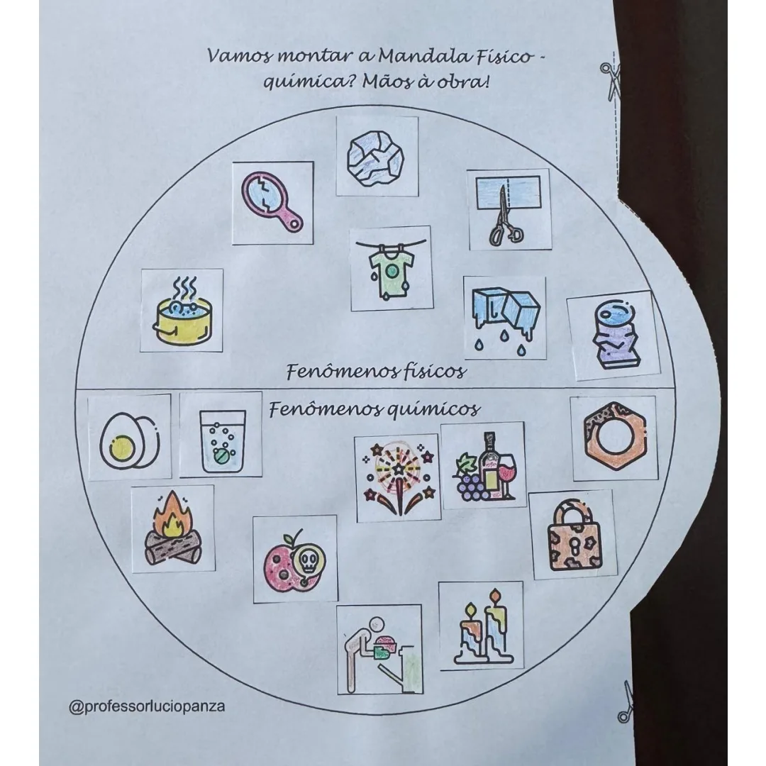 Fenômenos Físicos e Químicos Mandala Lúdica Recorte e Colagem em PDF 6° Ano