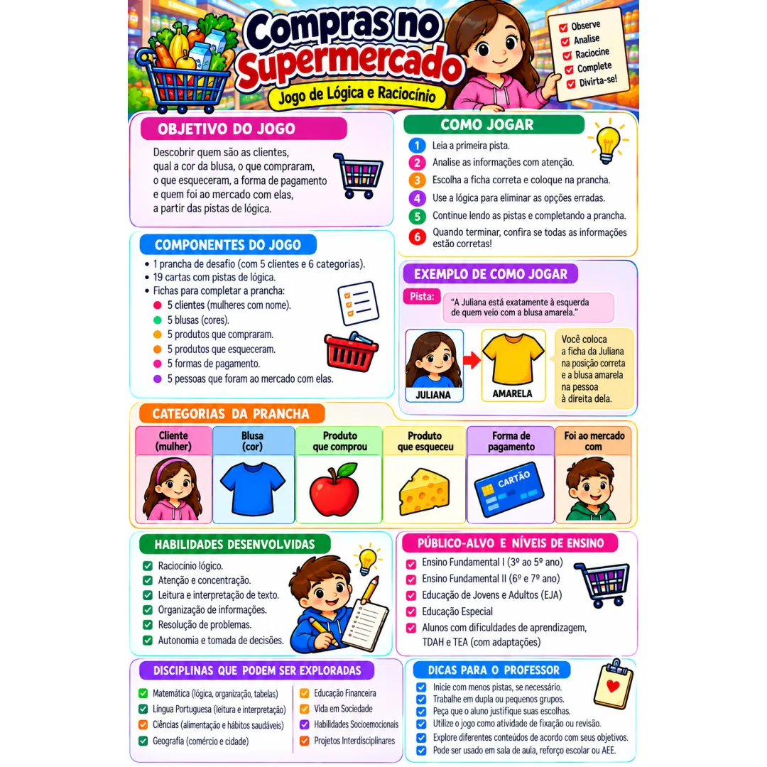 Jogo de Raciocínio Lógico - Compras no Supermercado - Educação Infantil - PDF
