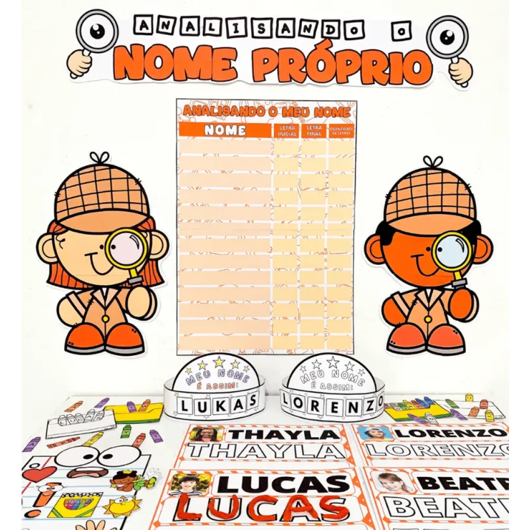 Kit Analisando o Nome Próprio