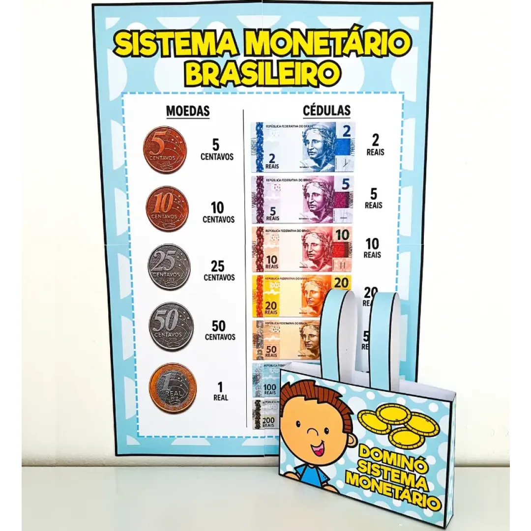 Kit Cartaz e Dominó Sistema Monetário Brasileiro