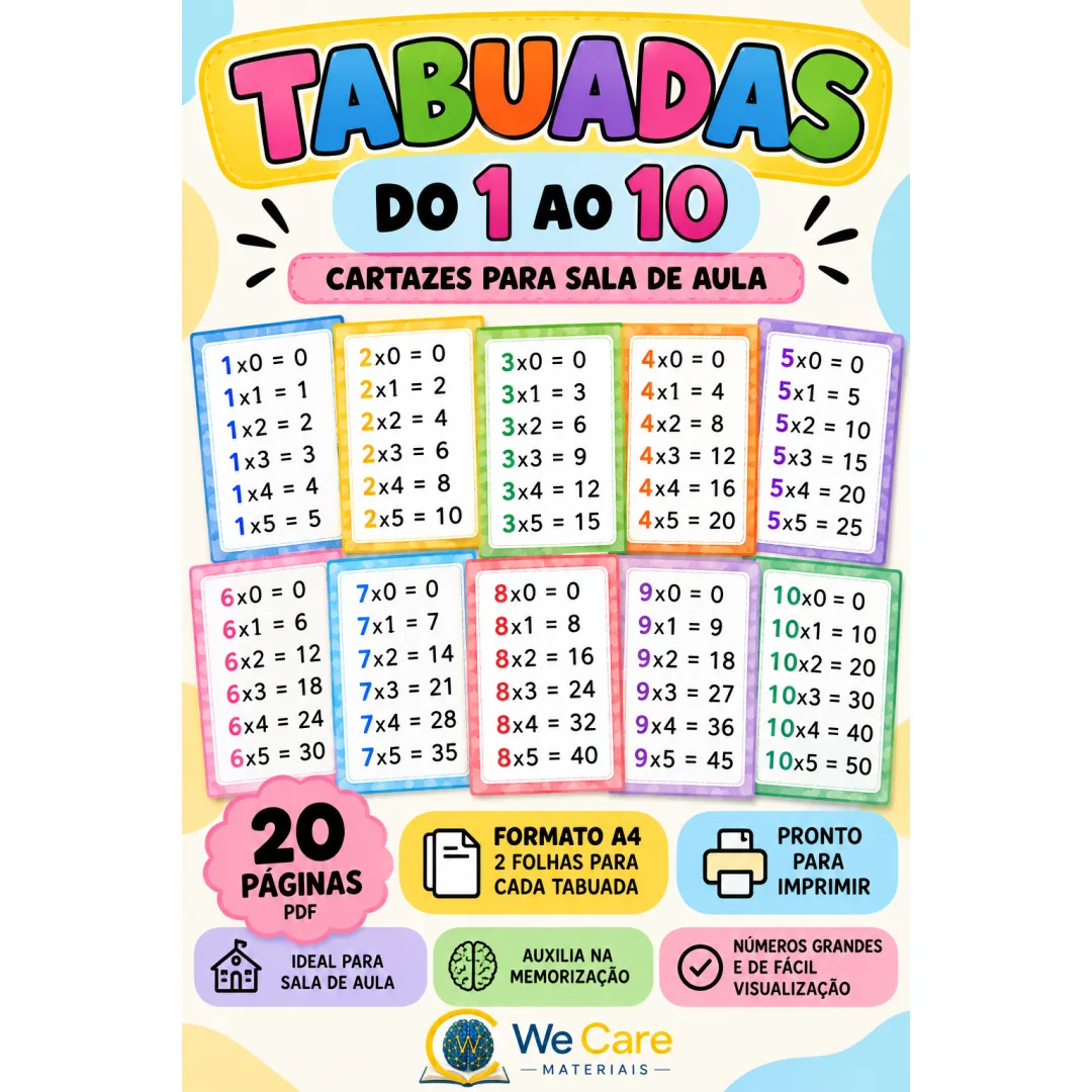 Tabuadas do 1 ao 10 Cartazes A4 para Sala de Aula 1º ao 5º EFI