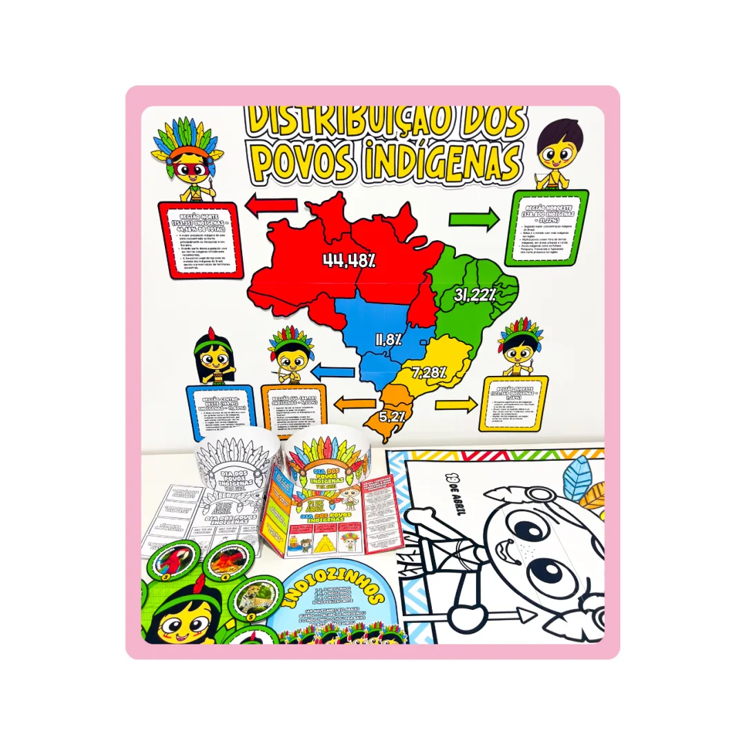 KIT DIA DOS POVOS INDÍGENAS