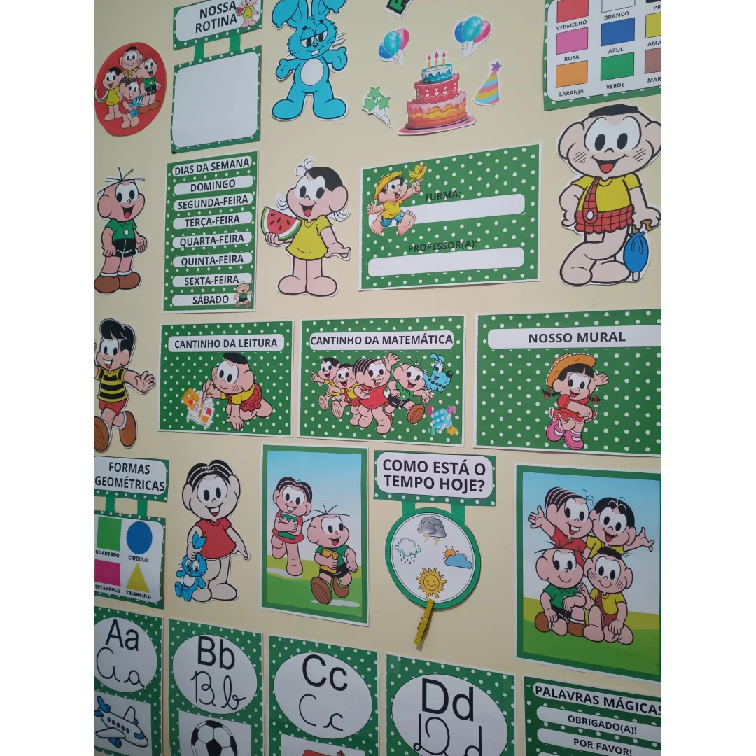 kit PAINÉIS TURMA DA MÔNICA