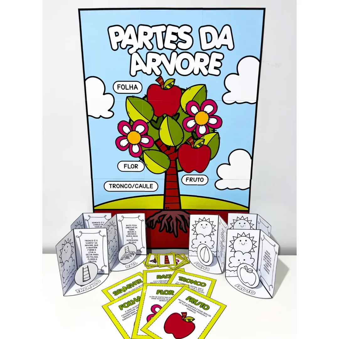 Kit partes da árvore 