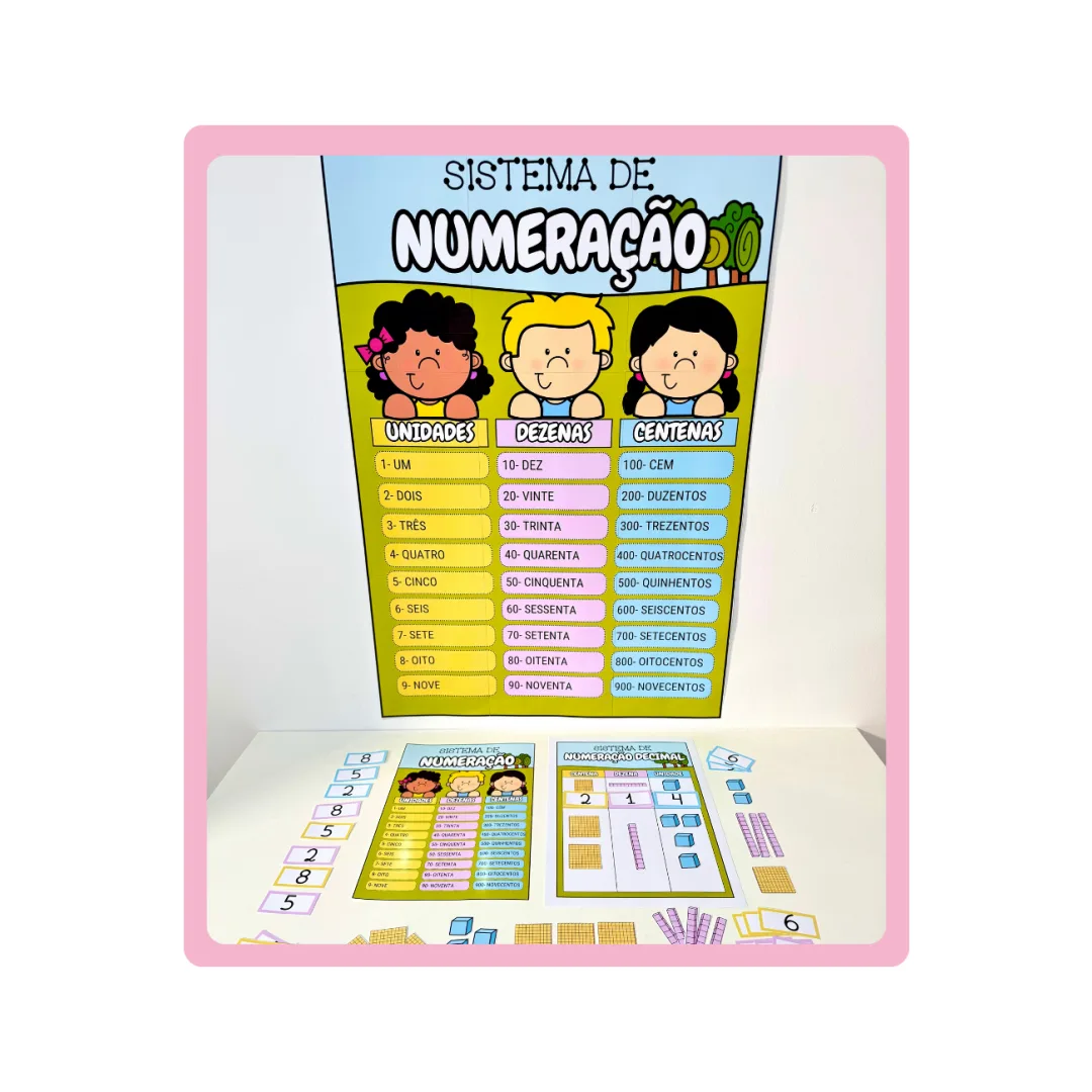 KIT SISTEMA DE NUMERAÇÃO