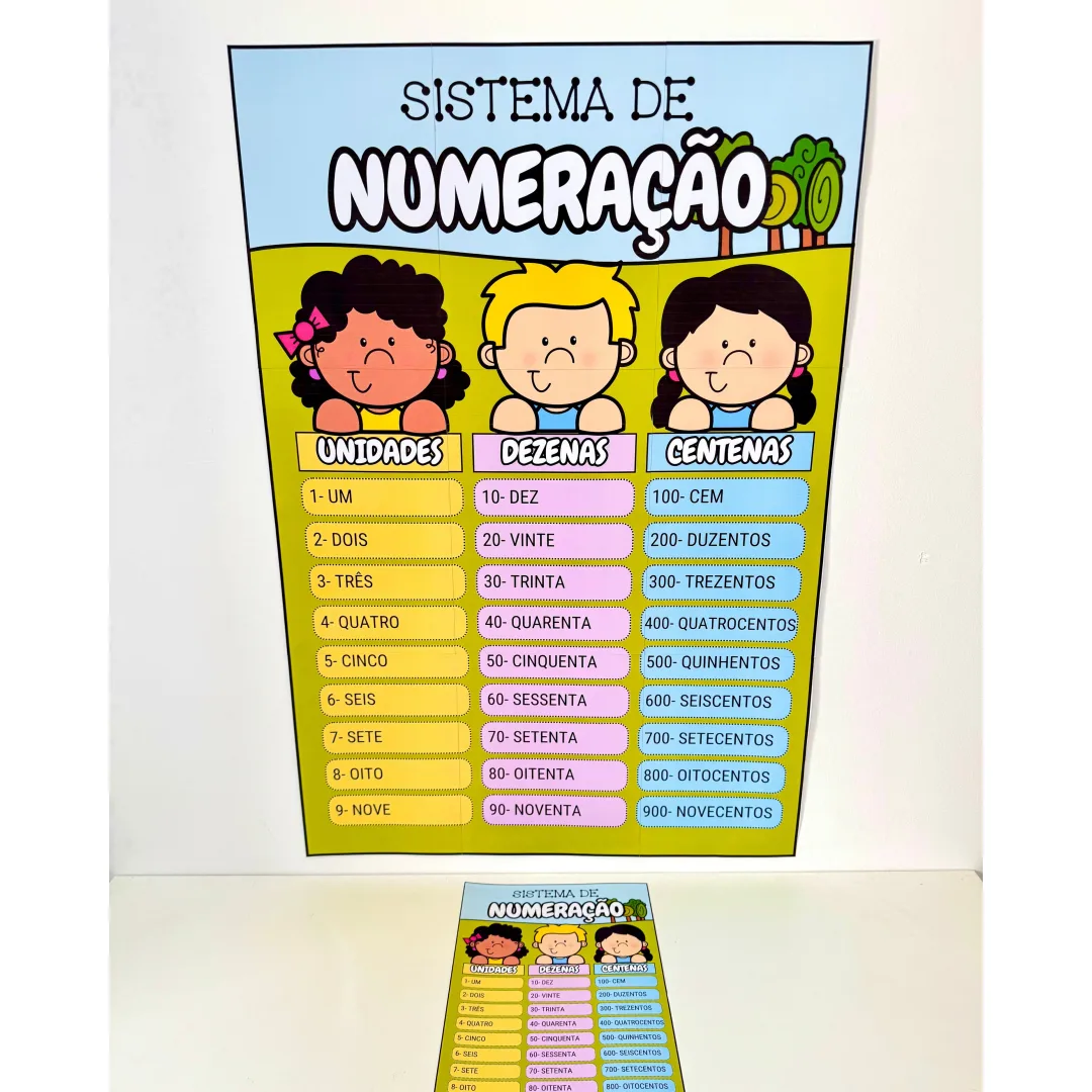 Kit Sistema de Numeração para Educação Infantil e Ensino Fundamental