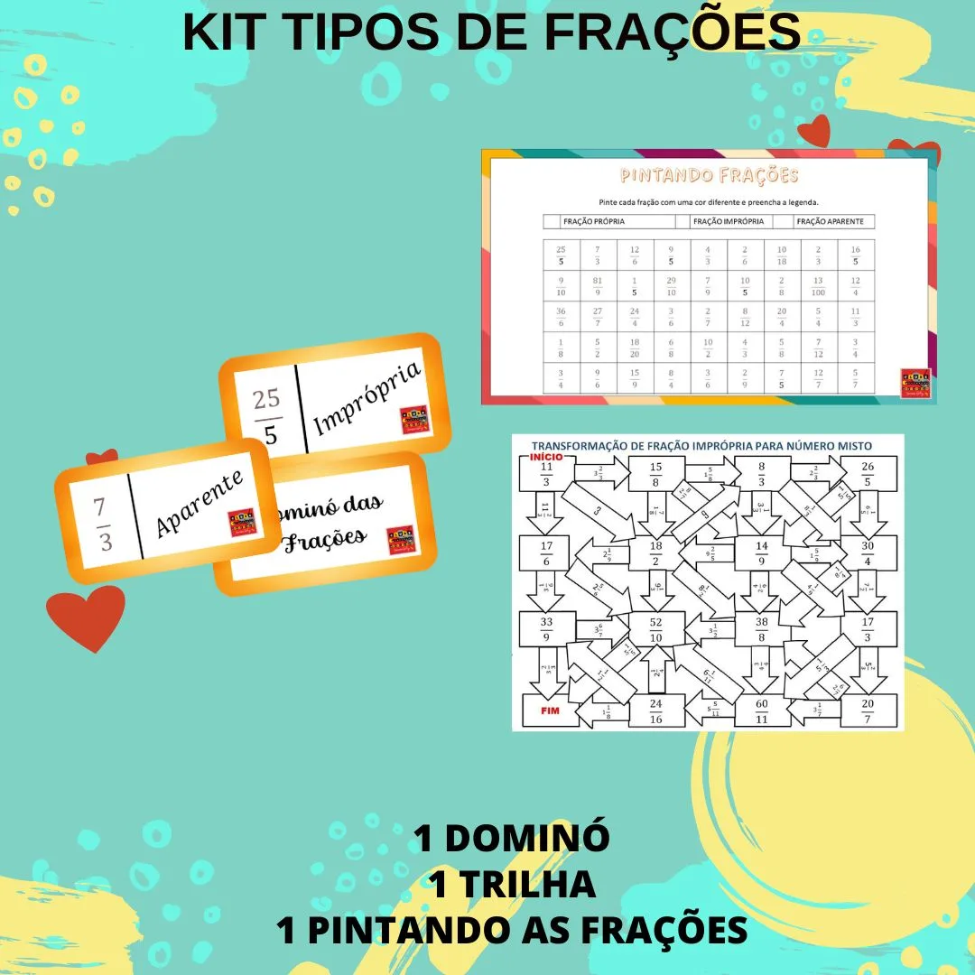KIT TIPOS DE FRAÇÕES