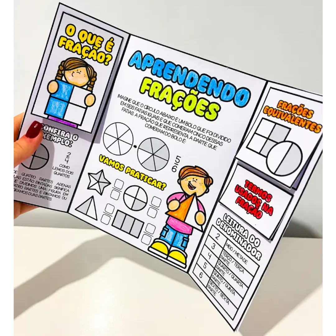 Lapbook Aprendendo Frações