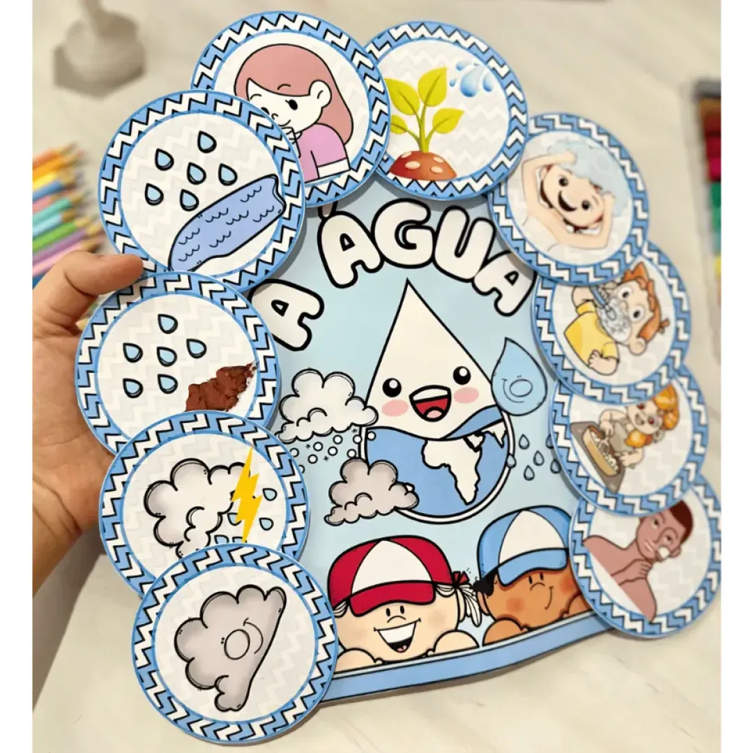 Luva Musical "A Água"