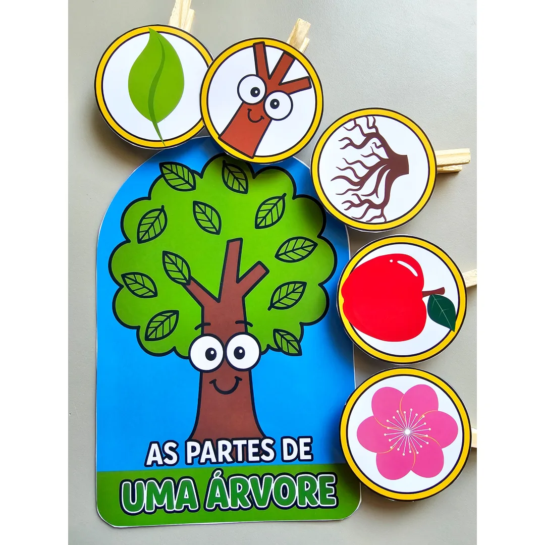 Luva Pedagógica: As Partes de uma Árvore
