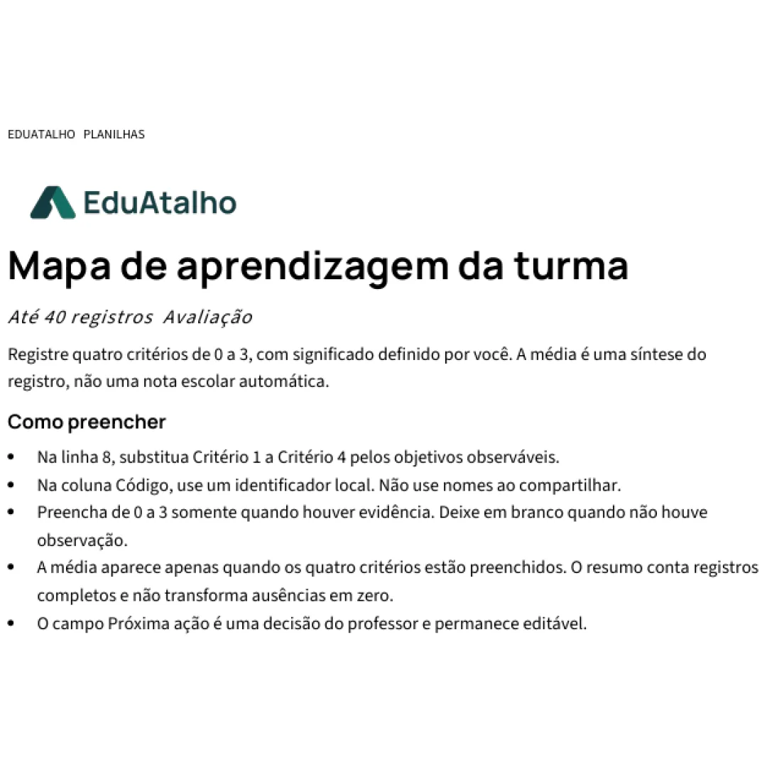 Mapa de Aprendizagem da Turma – Planilha de Avaliação e Acompanhamento em PDF