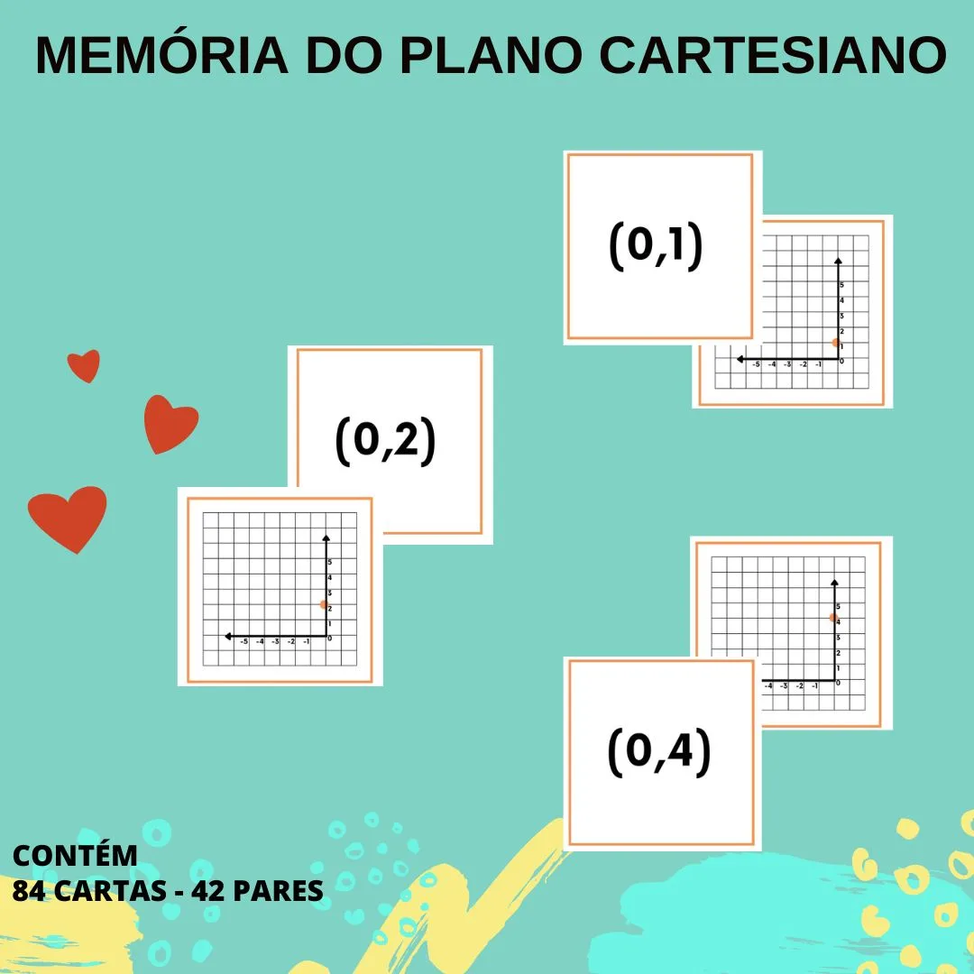 MEMÓRIA DO PLANO CARTESIANO