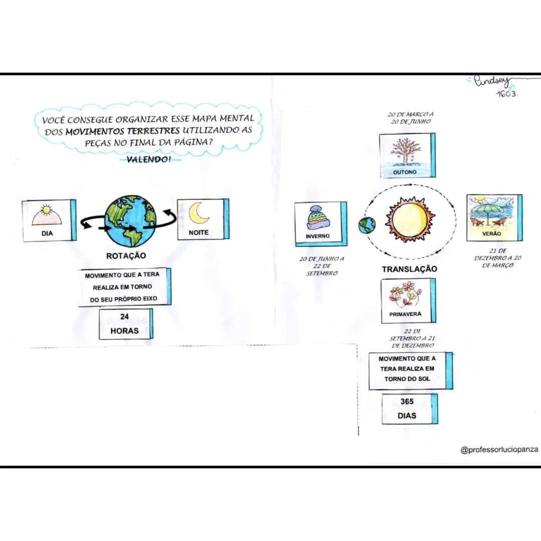 Movimentos Terrestres Mapa Mental Recorte e Colagem em PDF 6° Ano