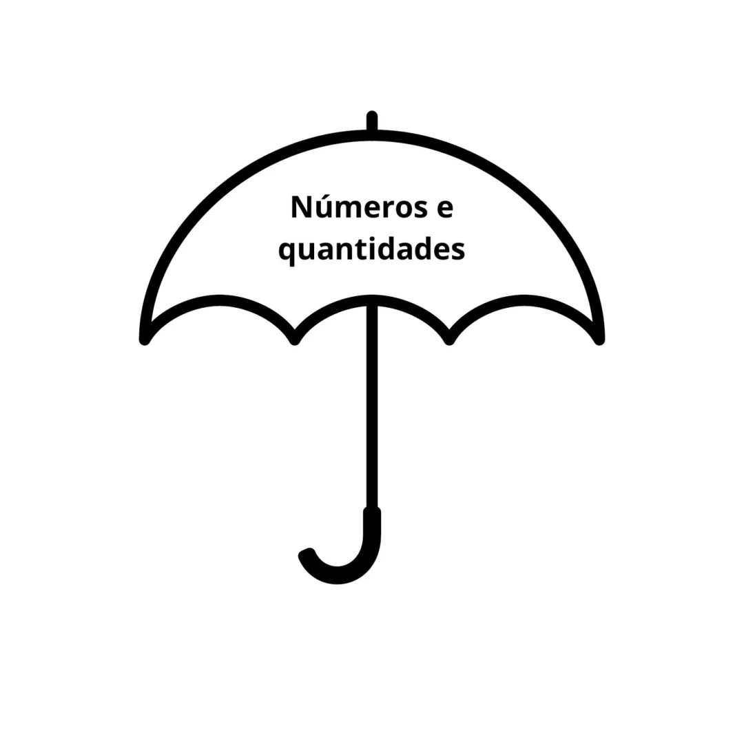 Números e Quantidades Guarda Chuva — Pronto para Imprimir