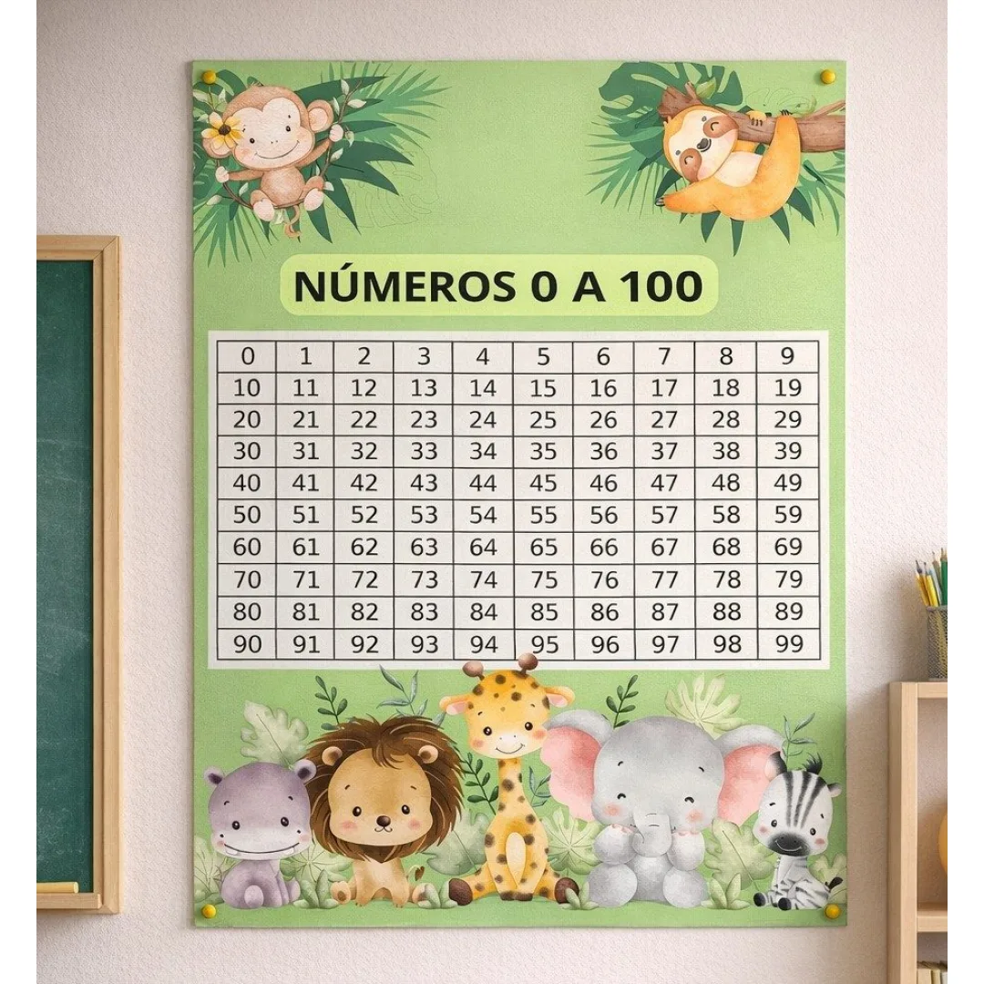 Painel 0 a 100 Safari — Pronto para Imprimir
