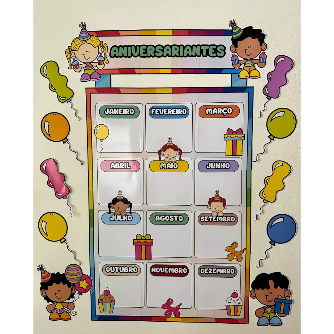 Painel Aniversariantes – Celebre os Aniversários na Sala de Aula