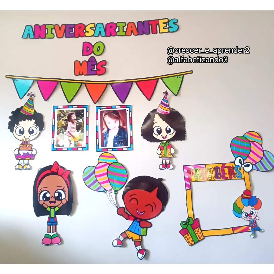 PAINEL ANIVERSARIANTES