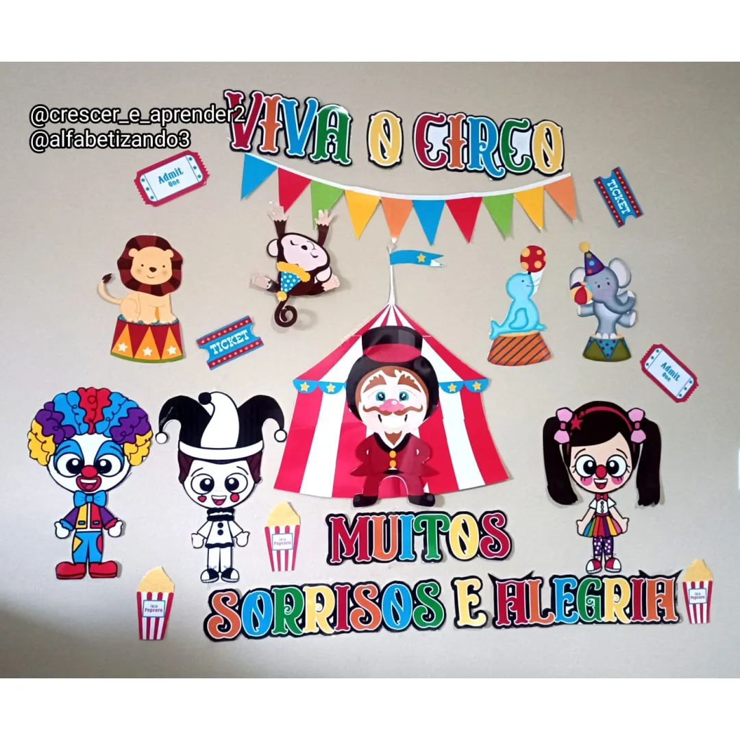 Painel Circo