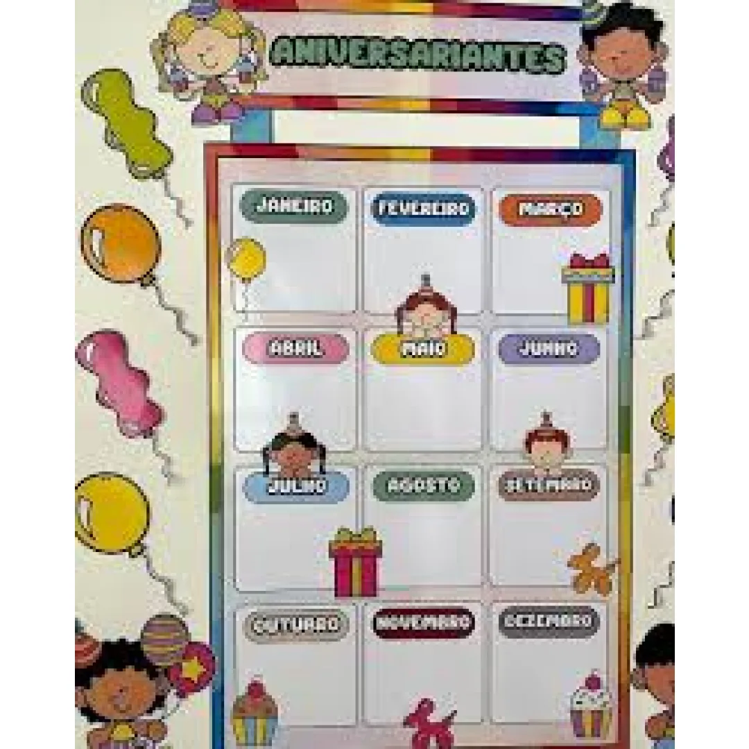 PAINEL ; DECORAÇÃO: ANIVERSARIANTES - ANIVERSÁRIO DA TURMA