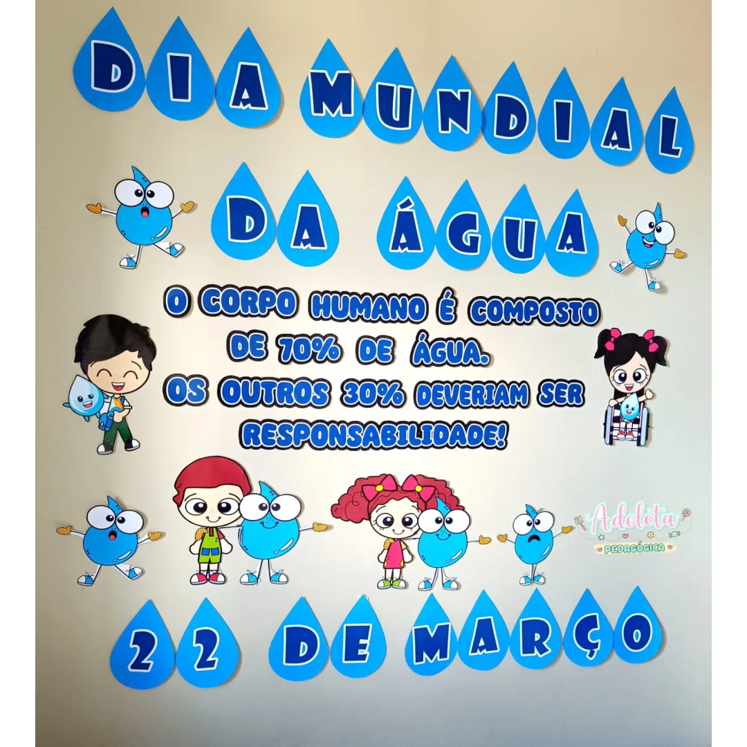 Painel Dia da Água