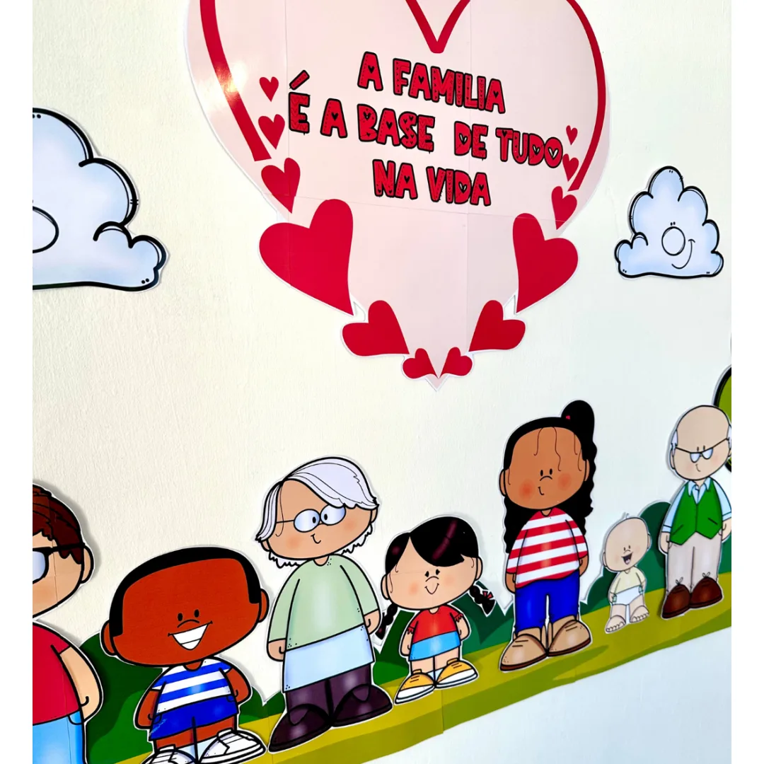 Painel Dia da Família
