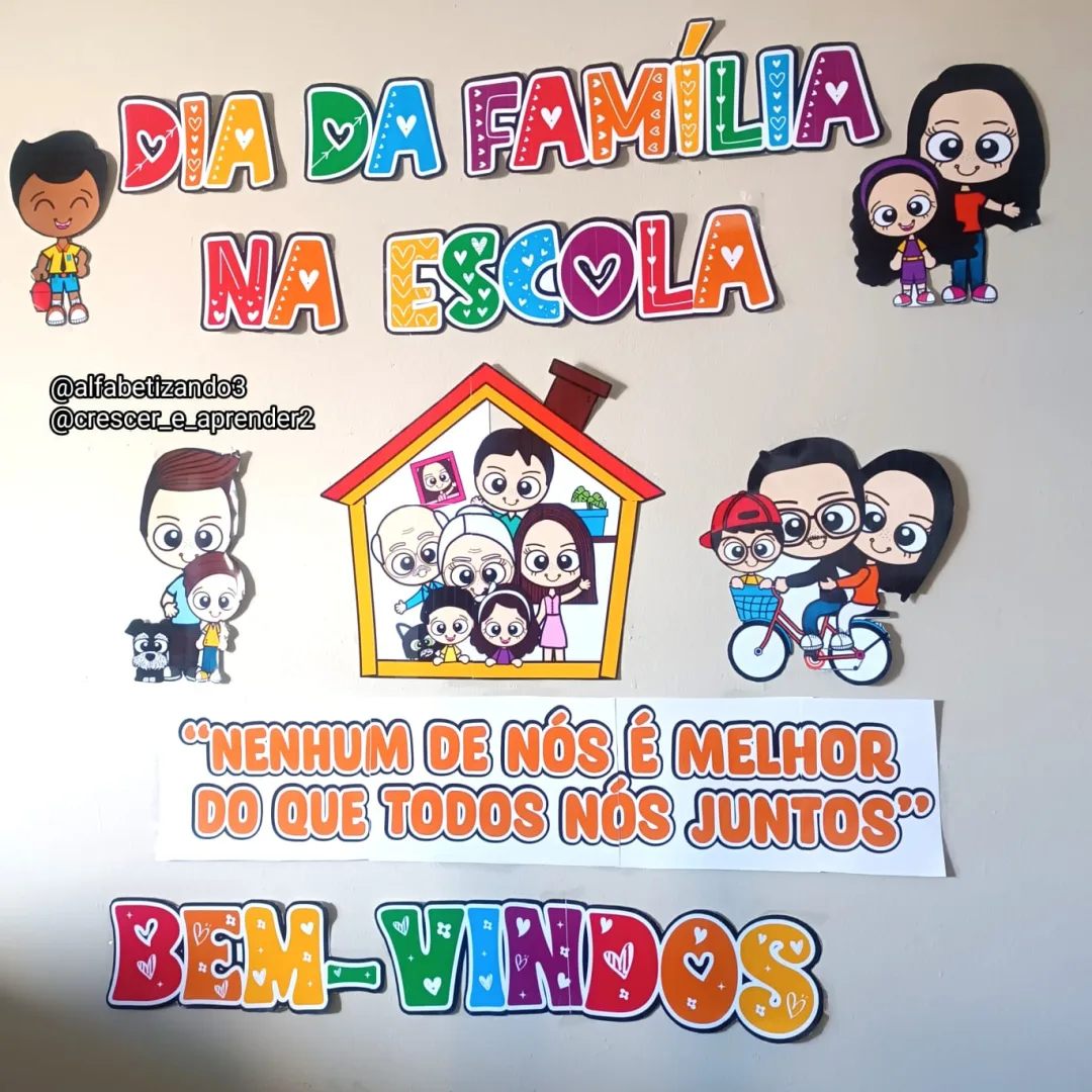 Painel Dia da Família