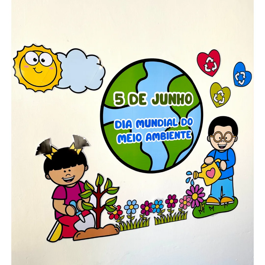 Painel Dia Mundial do Meio Ambiente