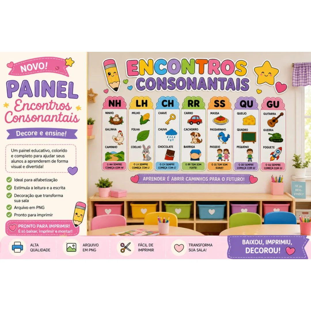 Painel Encontros Consonantais — Pronto para Imprimir