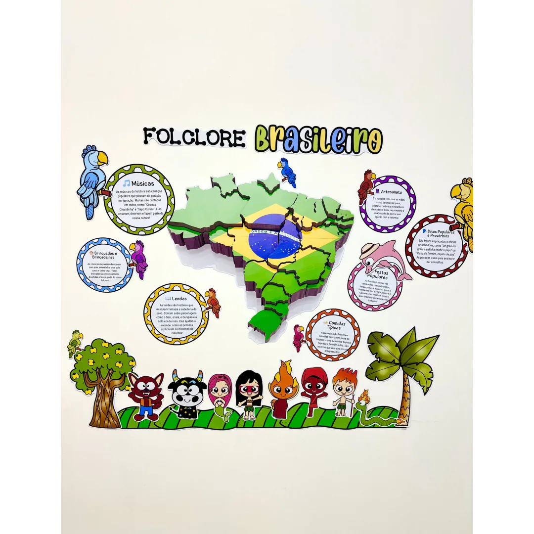 Painel Folclore Brasileiro
