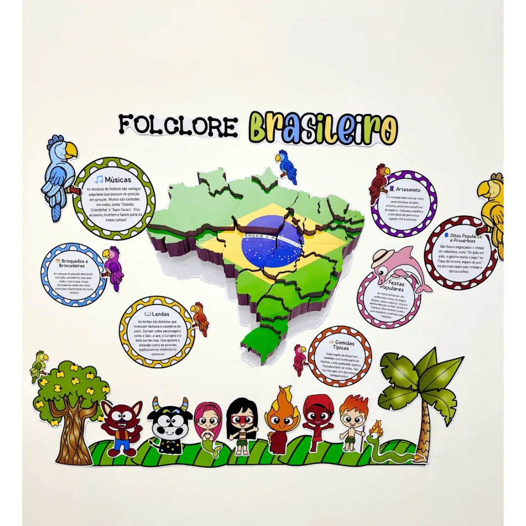 Painel Folclore Brasileiro