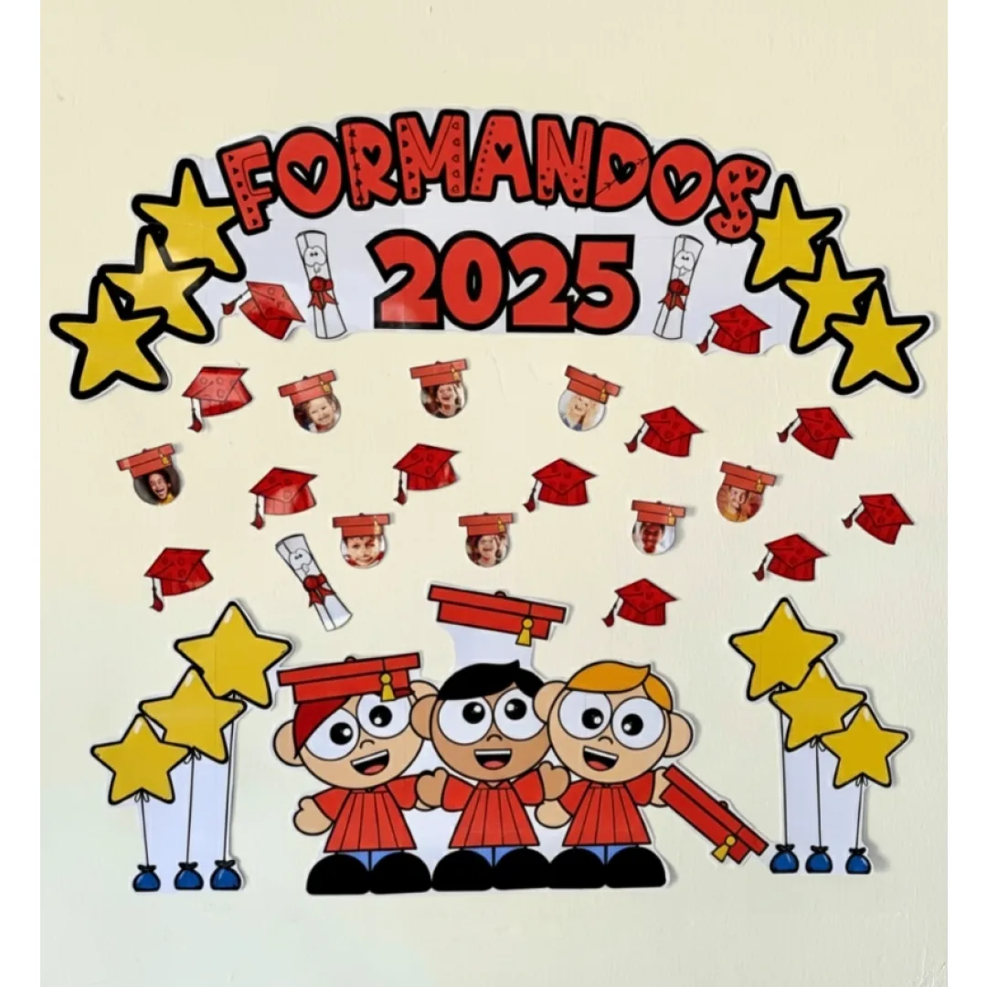 Painel Formandos 2025