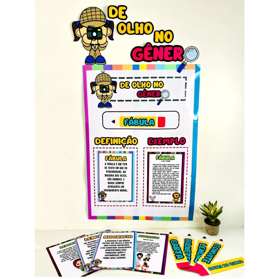 PAINEL GÊNEROS TEXTUAIS / GÊNERO TEXTUAL