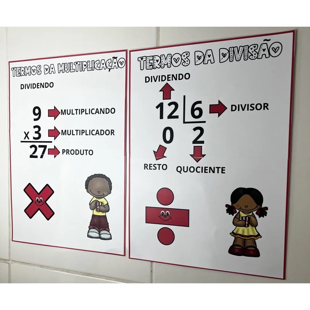 PAINEL MATEMÁTICO: MULTIPLICAÇÃO E DIVISÃO
