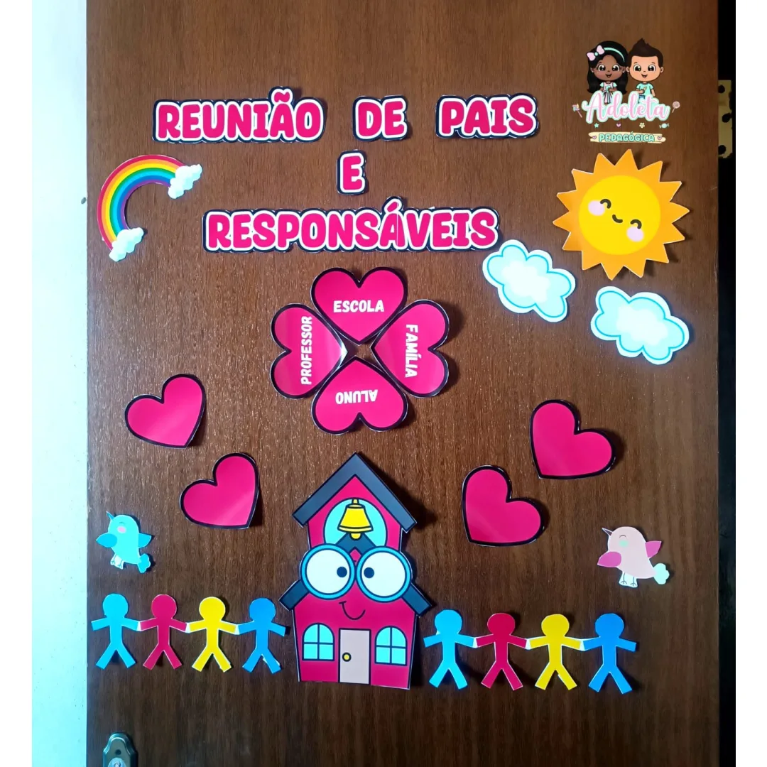 Painel Porta Reunião de Pais e Responsáveis