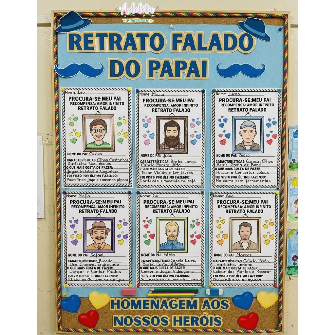 Painel Retrato Falado do Papai