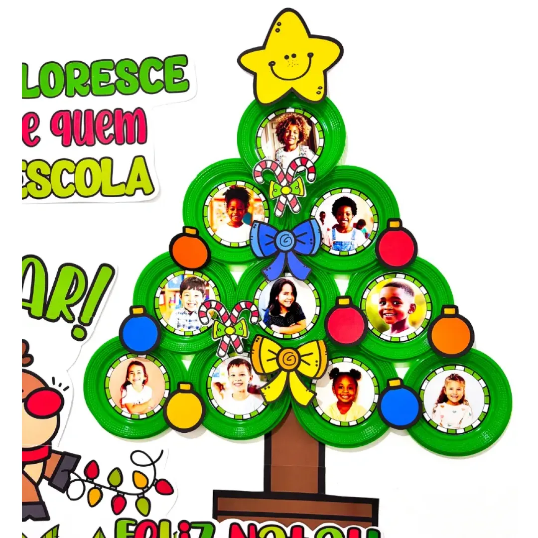 Painel Rostinhos de Natal