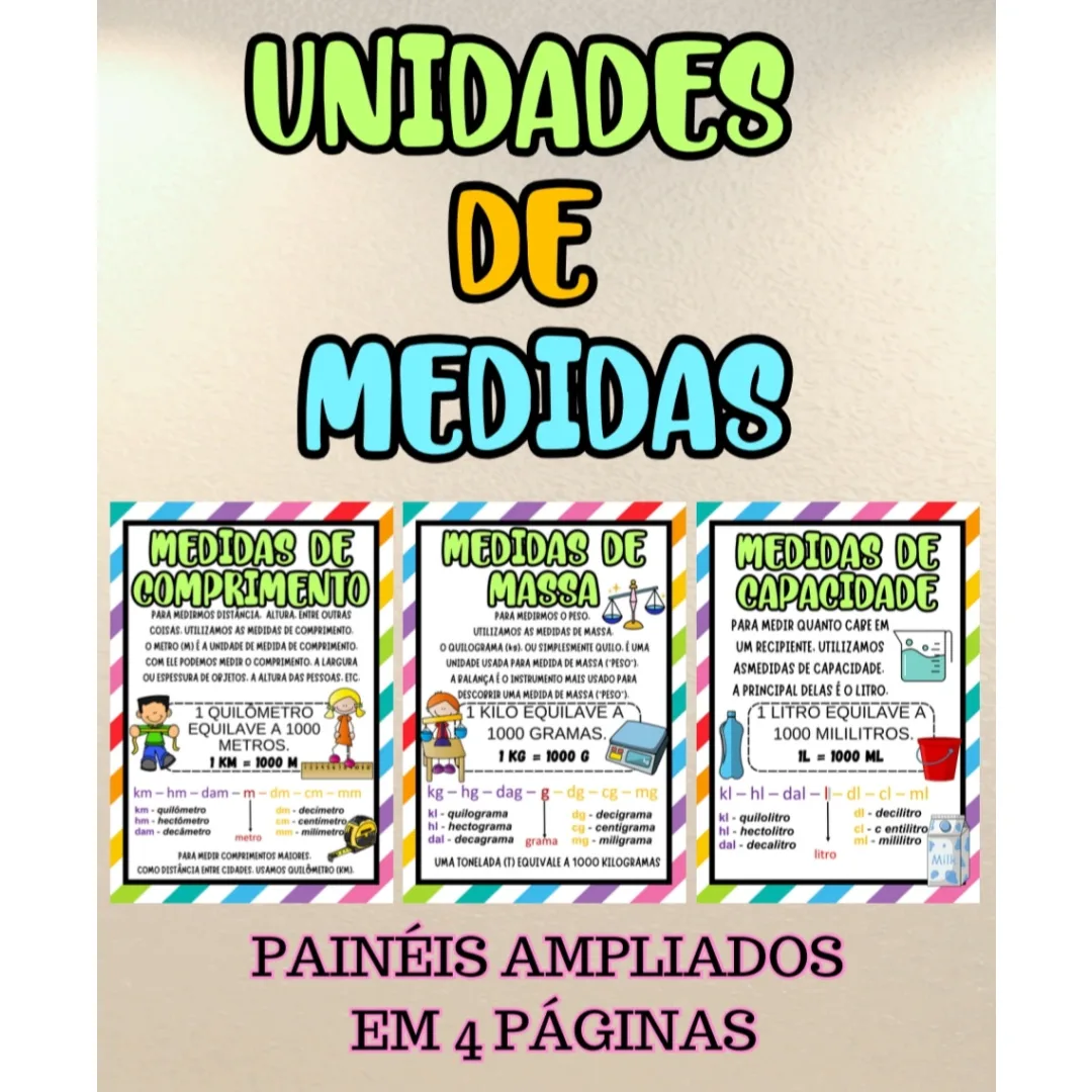 PAINEL UNIDADES DE MEDIDAS