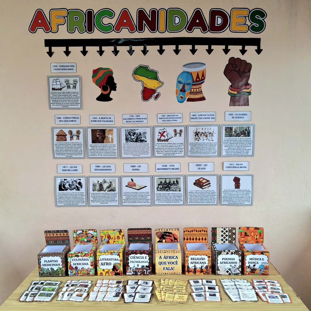 Projeto Africanidades - Nossas raízes e identidade