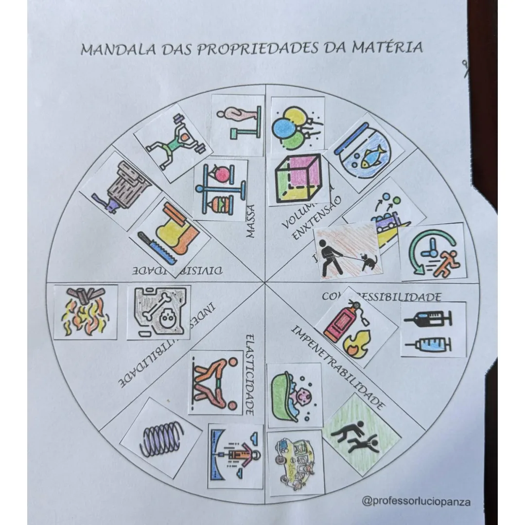 Propriedades das Matéria Mandala Lúdica Recorte e Colagem em PDF 9°ano