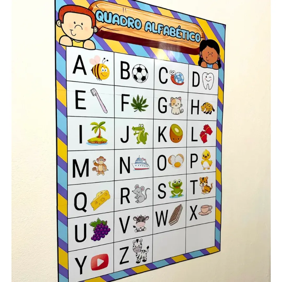 Quadro Alfabético